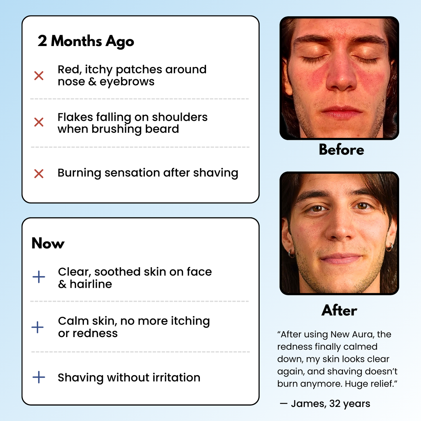 Skin Defense & Recovery Bundle