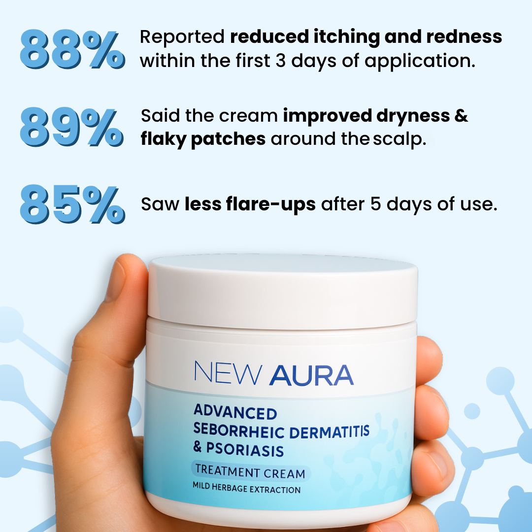 New Aura™ Anti-Fungal Scalp Cream