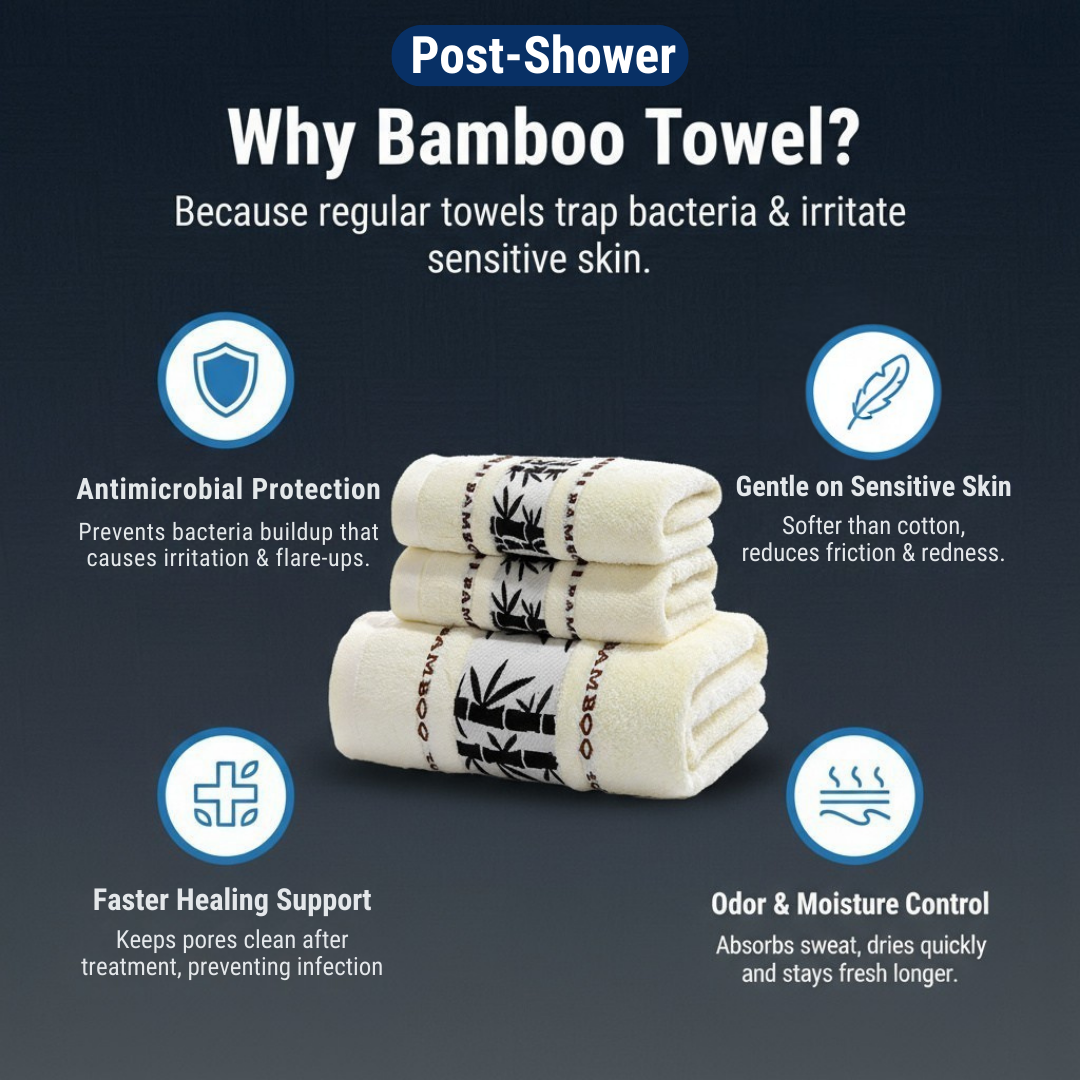 Skin Defense & Recovery Bundle