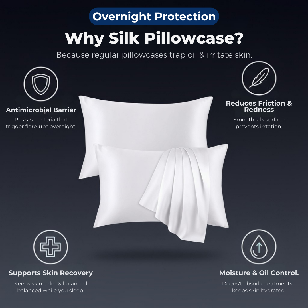 Skin Defense & Recovery Bundle