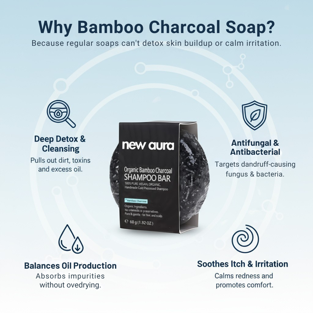 NewAura™ Skin Recovery Bundle