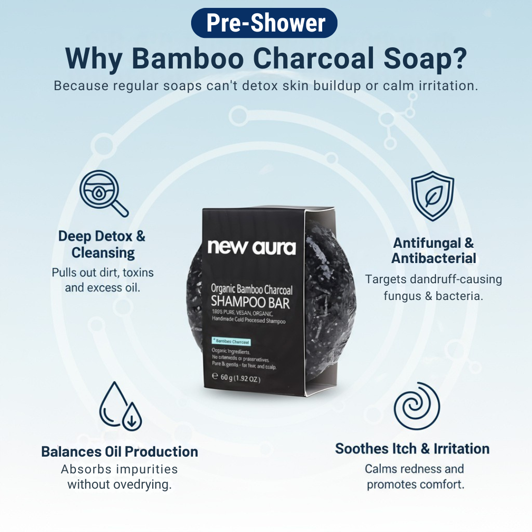 Skin Defense & Recovery Bundle