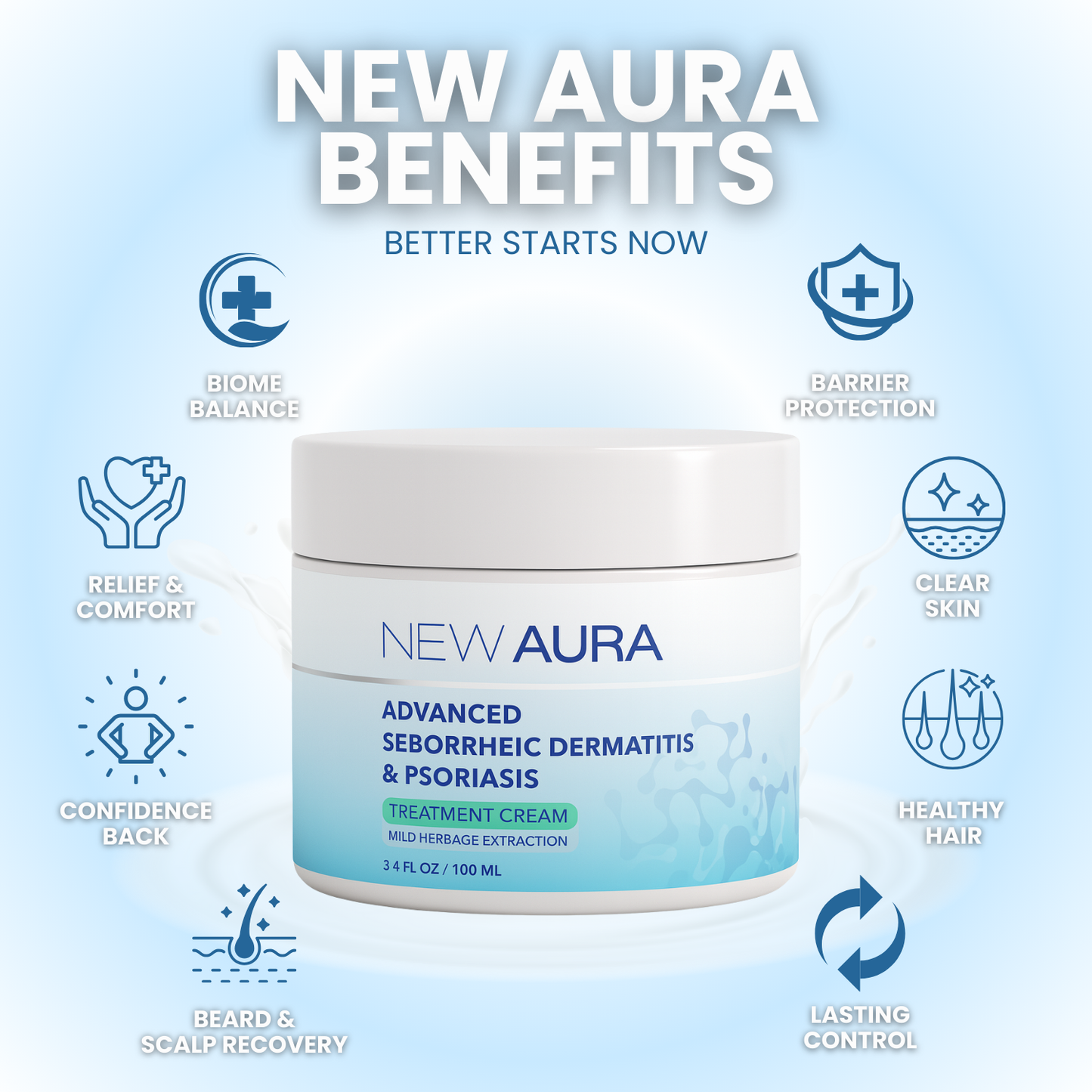 NewAura™ Skin Recovery Bundle